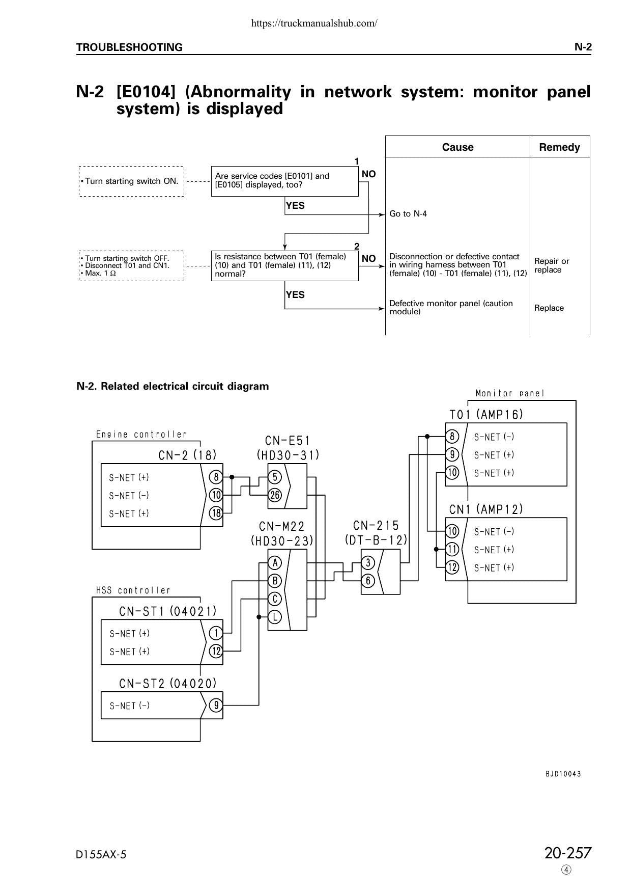 Komatsu D155AX-5 Bulldozer Service Manual | 2001-2005 - sample page 4