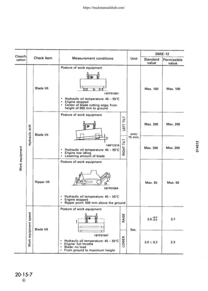 Komatsu D65E D65P D65EX D65PX-12 Dozer Service Manual | 2001-2005 - sample page 4
