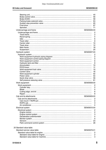 Komatsu Galeo D155AX-6 Bulldozer Service Manual | 2006-2010 - sample page 8