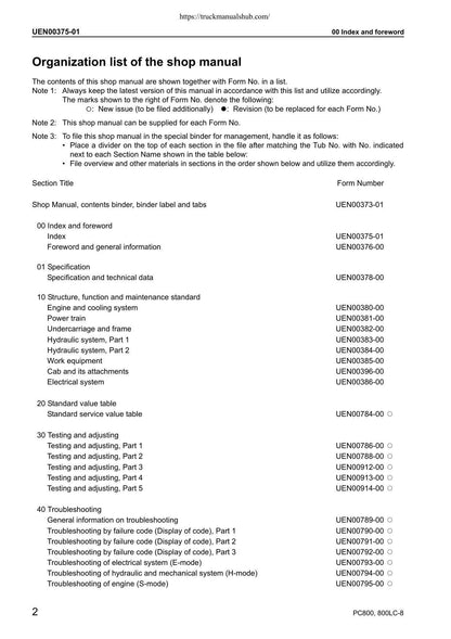 Komatsu Galeo PC800 PC800LC-8 Excavator Service Manual | 2006-2010 - sample page 5