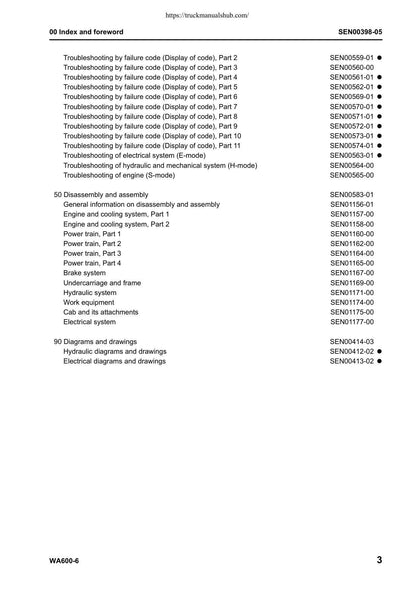 Komatsu Galeo WA600-6 Wheel Loader Service Manual | 2006-2010 - sample page 6