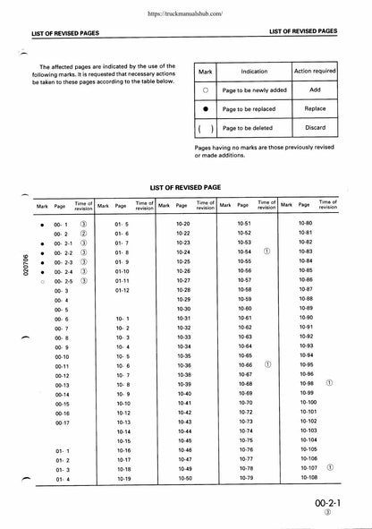 Komatsu PC300 PC350 Excavator Service Manual | 1995-1999 - sample page 6