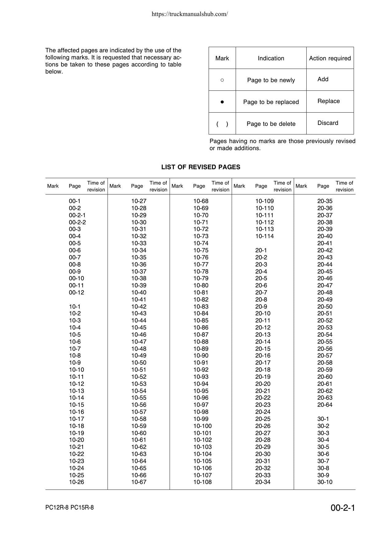 Komatsu PC12R-8 PC15R-8 Excavator Service Manual | 2000-2004 - sample page 5