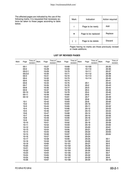 Komatsu PC12R-8 PC15R-8 Excavator Service Manual | 2000-2004 - sample page 5