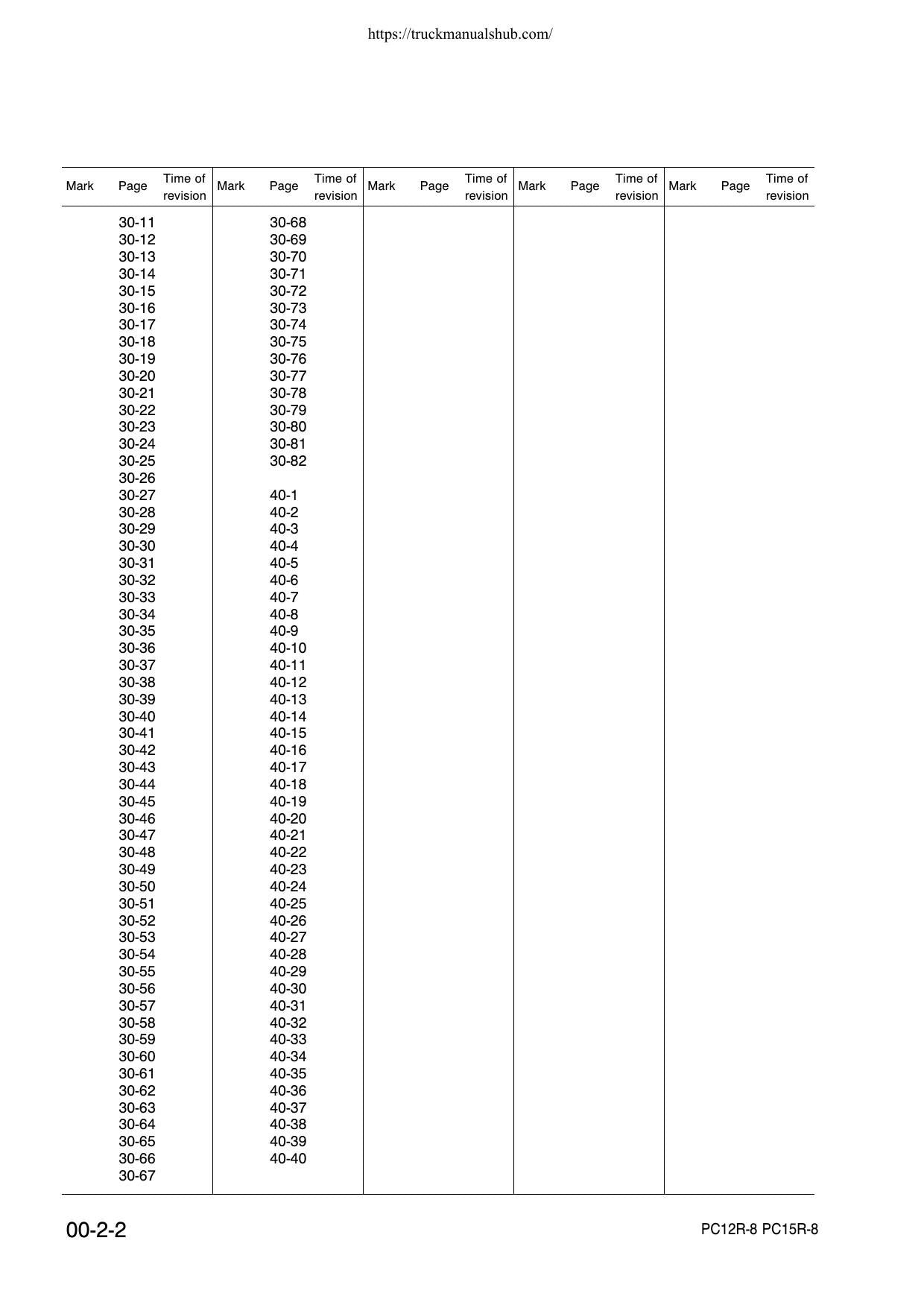 Komatsu PC12R-8 PC15R-8 Excavator Service Manual | 2000-2004 - sample page 6