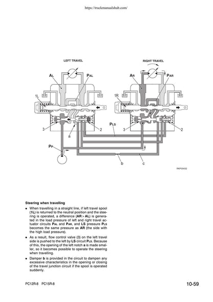 Komatsu PC12R-8 PC15R-8 Excavator Service Manual | 2000-2004 - sample page 3