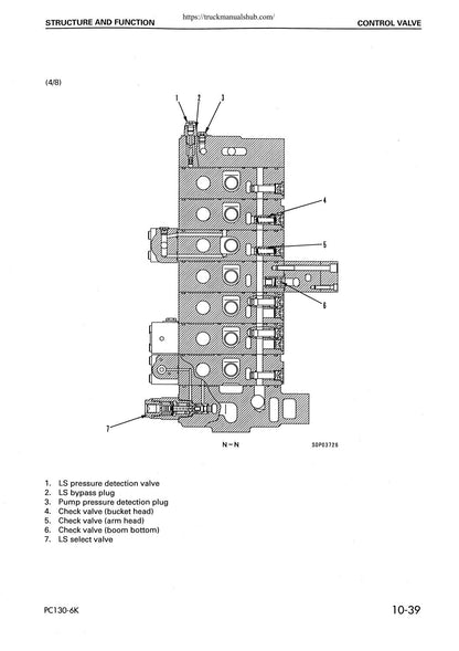 Komatsu PC130-6K PC150LGP-6K Excavator Service Manual | 2001-2005 - sample page 4