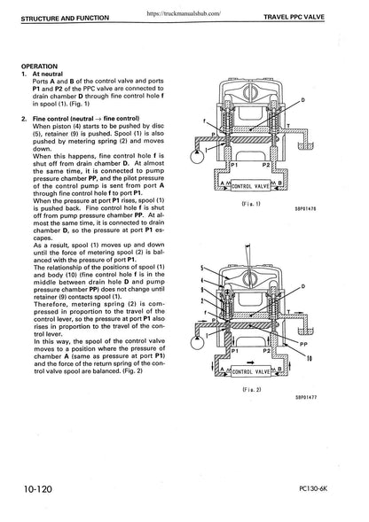 Komatsu PC130-6K PC150LGP-6K Excavator Service Manual | 2001-2005 - sample page 3