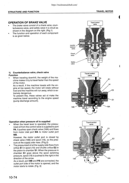Komatsu PC160 PC180LC PC180NLC-6K Excavator Service Manual | 1997-2001 - sample page 3