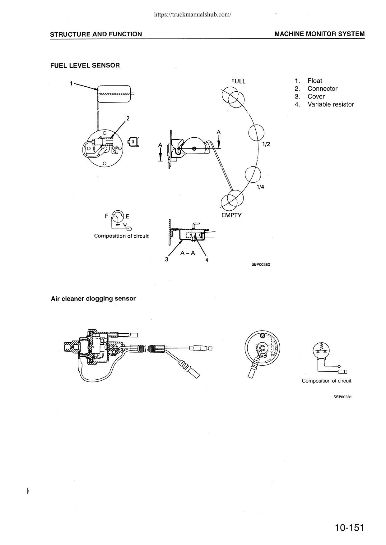 Komatsu PC160 PC180LC PC180NLC-6K Excavator Service Manual | 1997-2001 - sample page 2
