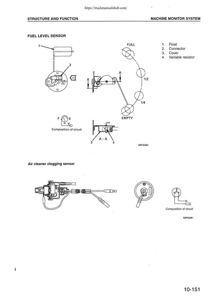 Komatsu PC160 PC180LC PC180NLC-6K Excavator Service Manual | 1997-2001 - sample page 2
