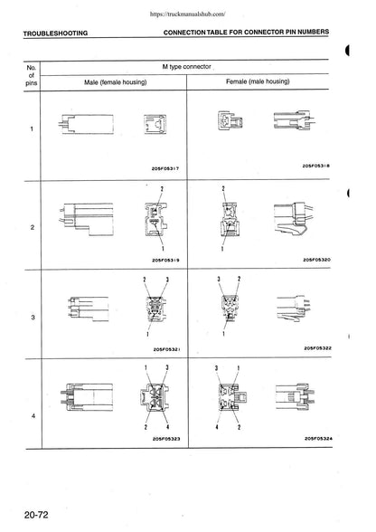 Komatsu PC160 PC180LC PC180NLC-6K Excavator Service Manual | 1997-2001 - sample page 8