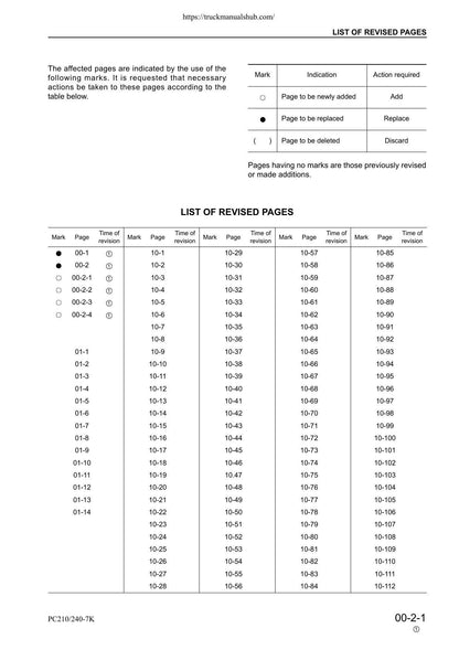 Komatsu PC210 PC240-7K Excavator Service Manual | 2002-2006 - sample page 6