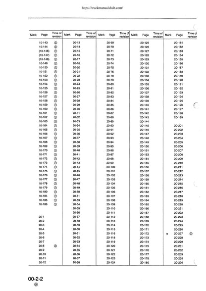 Komatsu PC210 PC240 6K Excavator Service Manual | 1997-2001 - sample page 6