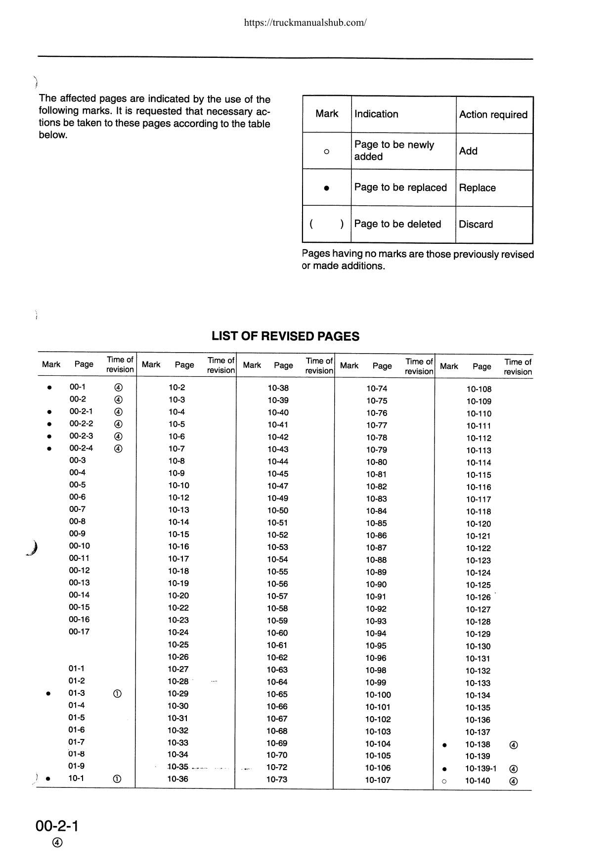 Komatsu PC340-6K PC340LC PC340NLC Excavator Service Manual | 1996-2000 - sample page 4