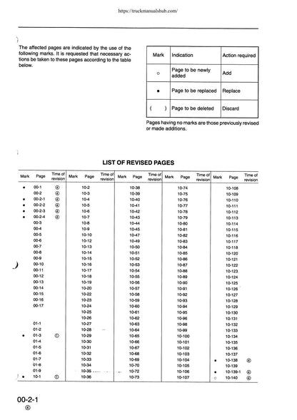 Komatsu PC340-6K PC340LC PC340NLC Excavator Service Manual | 1996-2000 - sample page 4