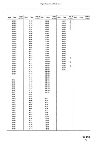 Komatsu PC210 PC240 6K Excavator Service Manual | 1997-2001 - sample page 7