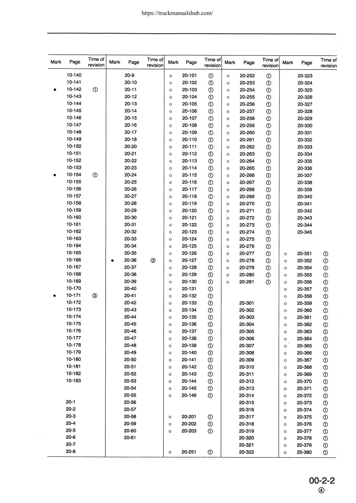 Komatsu PC340-6K PC340LC PC340NLC Excavator Service Manual | 1996-2000 - sample page 5