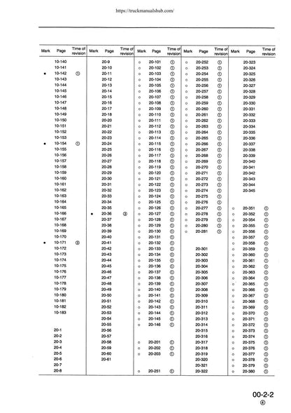 Komatsu PC340-6K PC340LC PC340NLC Excavator Service Manual | 1996-2000 - sample page 5