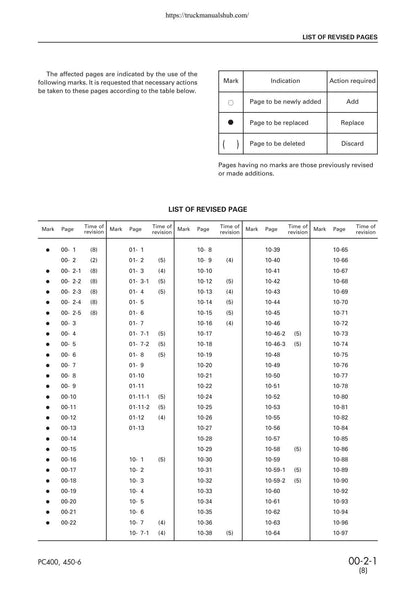 Komatsu PC400 PC450-6 Excavator Service Manual | 2004-2008 - sample page 7
