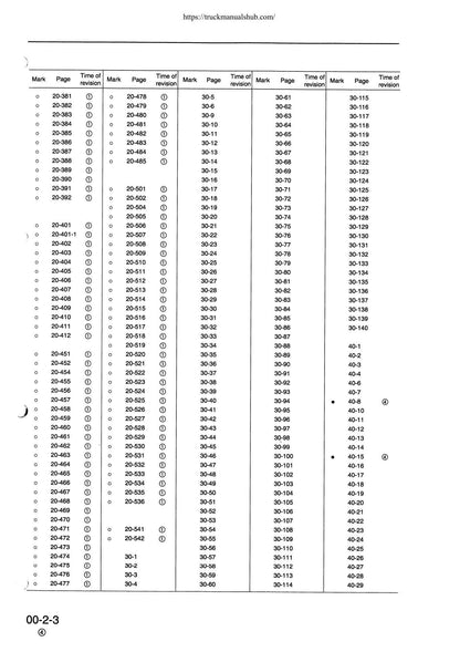 Komatsu PC340-6K PC340LC PC340NLC Excavator Service Manual | 1996-2000 - sample page 6