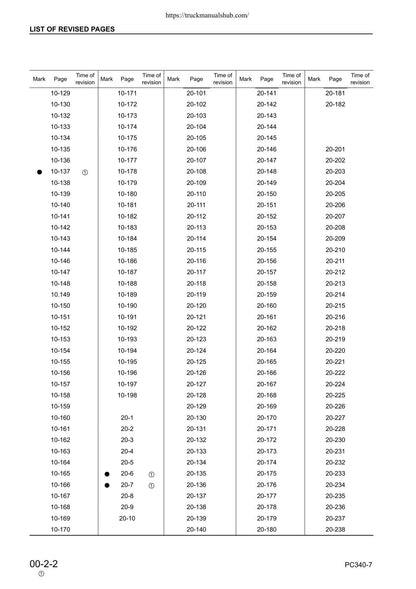 Komatsu PC340LC PC340NLC 7K Excavator Service Manual | 2002-2006 - sample page 7