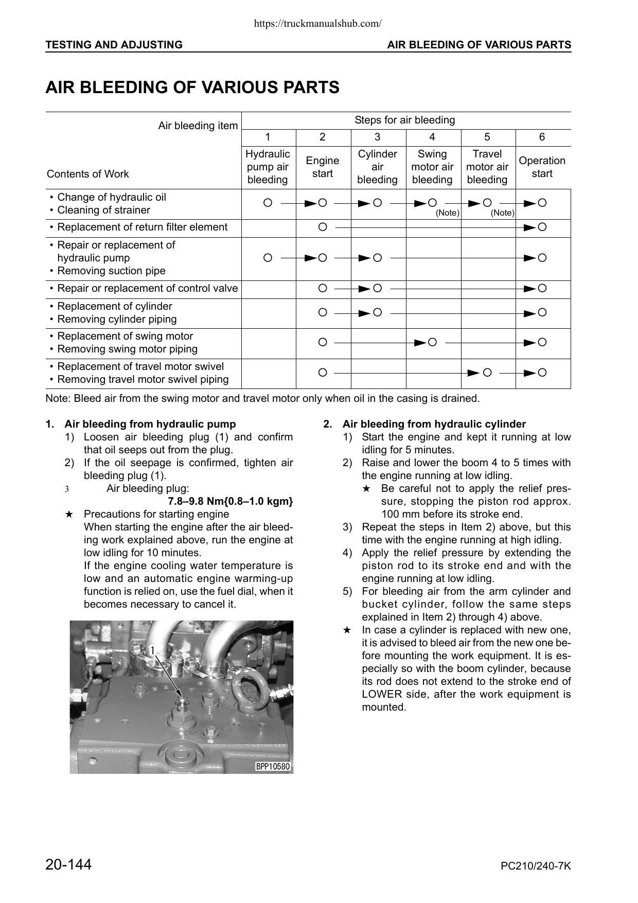 Komatsu PC210 PC240-7K Excavator Service Manual | 2002-2006 - sample page 4