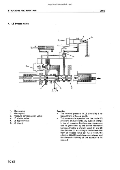 Komatsu PC340-6K PC340LC PC340NLC Excavator Service Manual | 1996-2000 - sample page 2