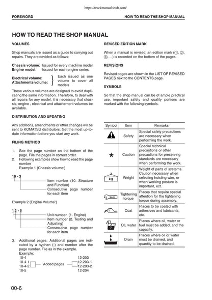 Komatsu PC340 PC340LC PC340NLC-6K Excavator Service Manual - sample page 8