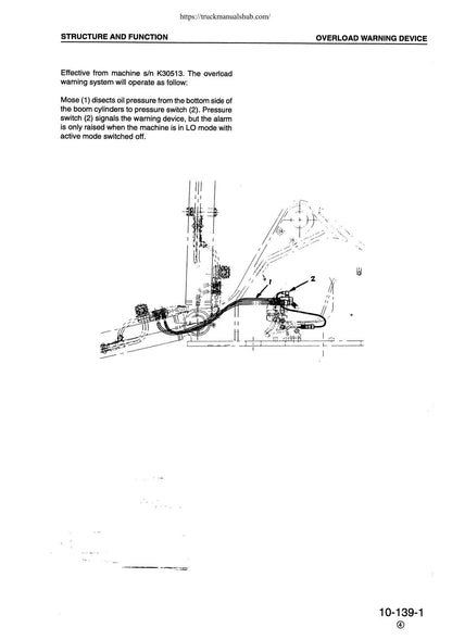 Komatsu PC340-6K PC340LC PC340NLC Excavator Service Manual | 1996-2000 - sample page 3