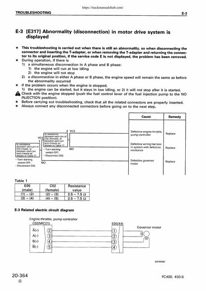Komatsu PC400 PC450-6 Excavator Service Manual | 2004-2008 - sample page 5
