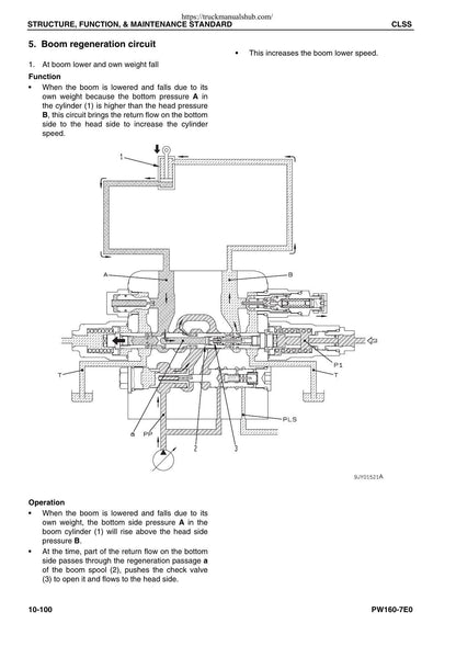 Komatsu PW160-7E0 Wheeled Excavator Service Manual | 2007-2011 - sample page 3