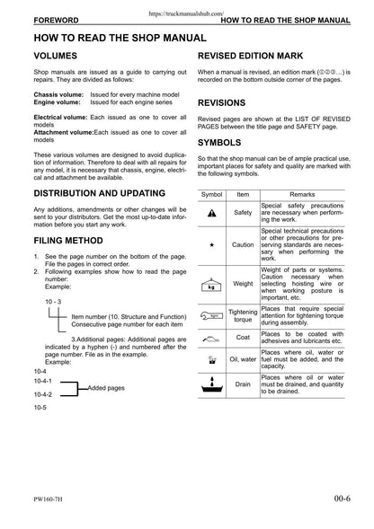 Komatsu PW160-7H Wheeled Excavator Service Manual | 2006-2010 - sample page 8