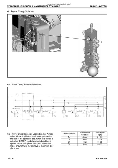 Komatsu PW160-7E0 Wheeled Excavator Service Manual | 2007-2011 - sample page 2