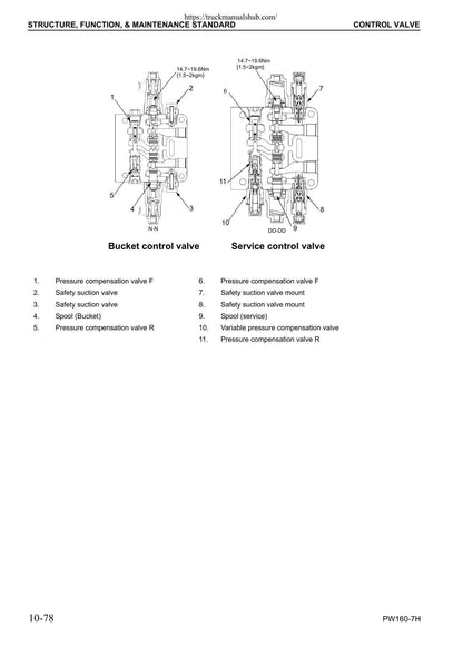 Komatsu PW160-7H Wheeled Excavator Service Manual | 2006-2010 - sample page 2