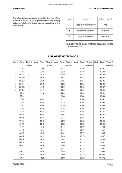 Komatsu PW180-7E0 Wheeled Excavator Service Manual | 2007-2011 - sample page 9