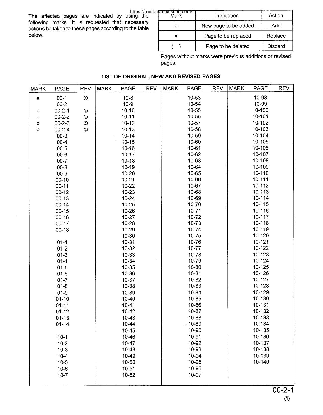Komatsu WA380-3 Wheel Loader Service Manual | 1996-2000 - sample page 7