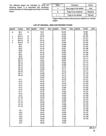 Komatsu WA380-3 Wheel Loader Service Manual | 1996-2000 - sample page 7