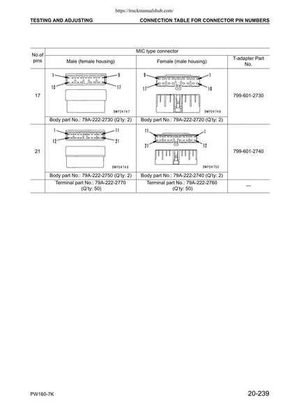 Komatsu PW160-7K Wheeled Excavator Service Manual | 2004-2008 - sample page 4