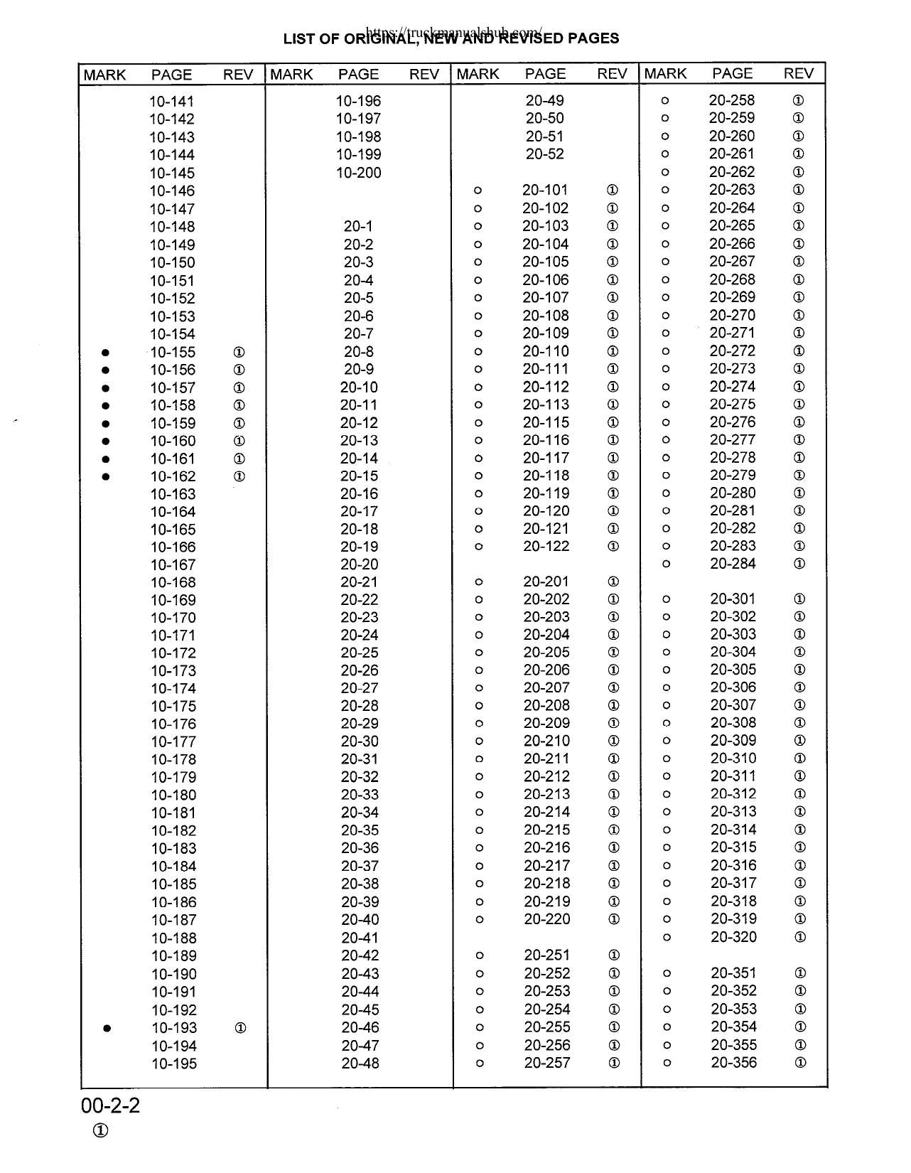Komatsu WA380-3 Wheel Loader Service Manual | 1996-2000 - sample page 8