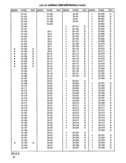 Komatsu WA380-3 Wheel Loader Service Manual | 1996-2000 - sample page 8