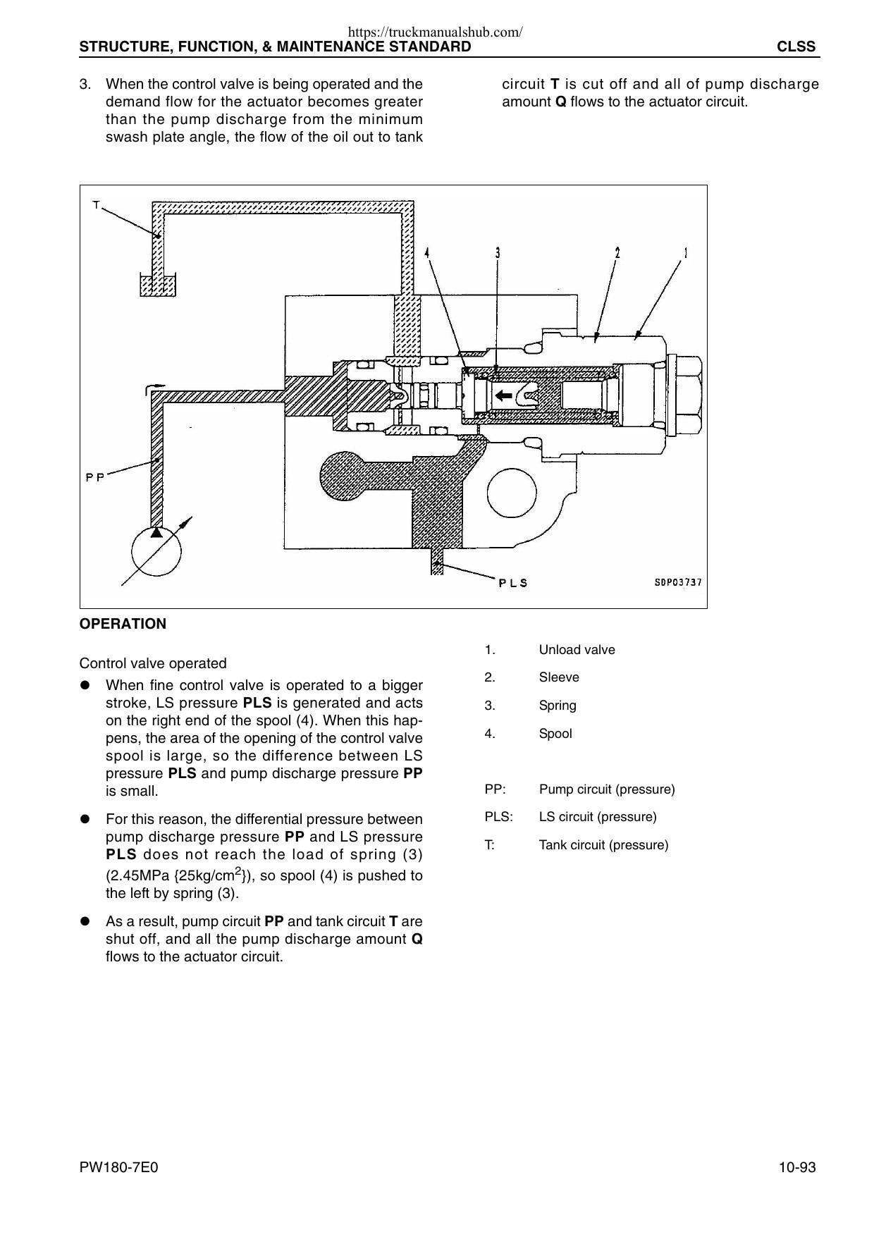 Komatsu PW180-7E0 Wheeled Excavator Service Manual | 2007-2011 - sample page 2