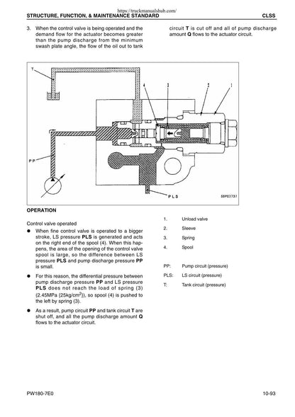 Komatsu PW180-7E0 Wheeled Excavator Service Manual | 2007-2011 - sample page 2