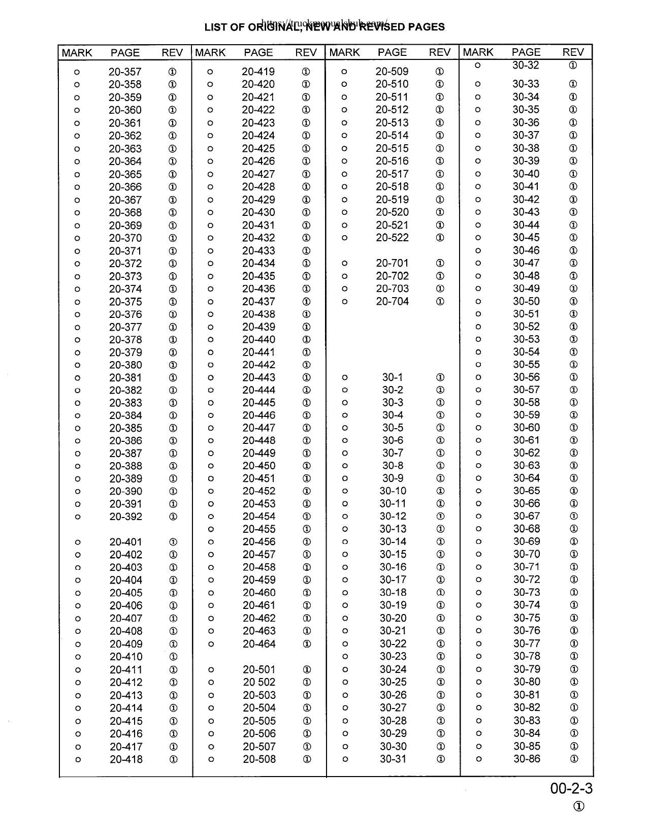 Komatsu WA380-3 Wheel Loader Service Manual | 1996-2000 - sample page 9