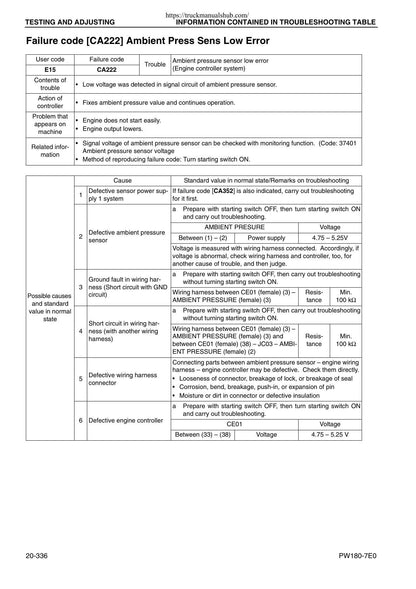 Komatsu PW180-7E0 Wheeled Excavator Service Manual | 2007-2011 - sample page 5