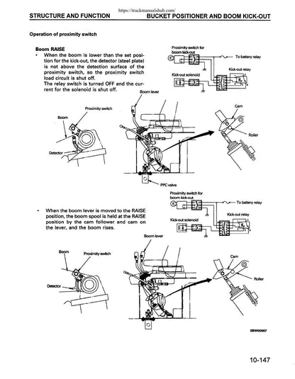 Komatsu WA380-3 Wheel Loader Service Manual | 1996-2000 - sample page 3