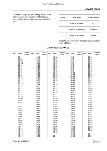 Komatsu WB91R-2 WB93R-2 Backhoe Loader Service Manual | 2000-2004 - sample page 5