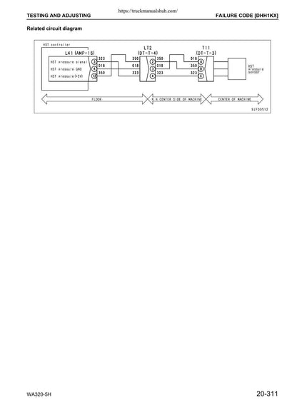 Komatsu WA320-5H Wheel Loader Service Manual | 2003-2007 - sample page 4