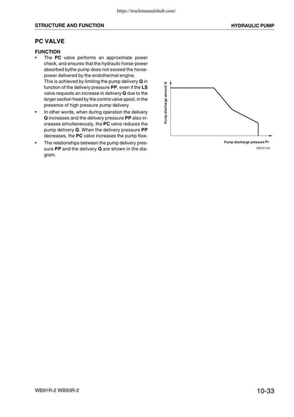 Komatsu WB91R-2 WB93R-2 Backhoe Loader Service Manual | 2000-2004 - sample page 7