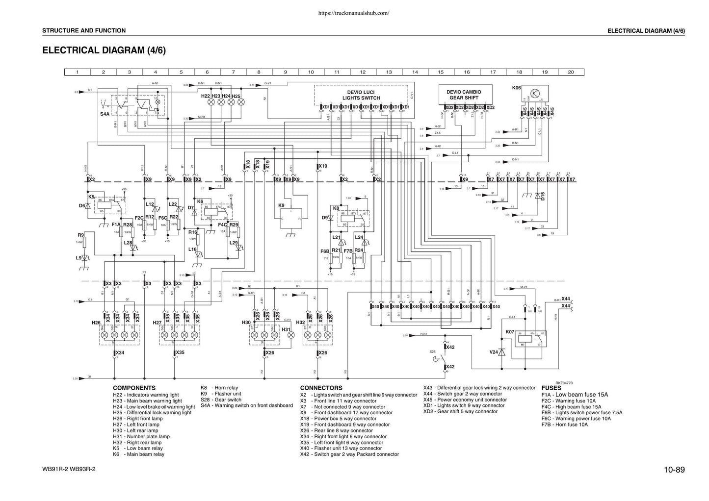 Komatsu WB91R-2 WB93R-2 Backhoe Loader Service Manual | 2000-2004 - sample page 4